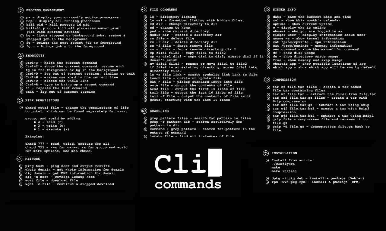 O Segredo do Terminal Linux: Comandos Essenciais para Segurança e Controle Total do seu Sistema